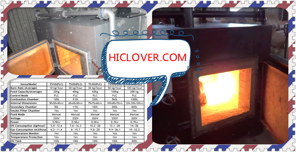 medical-incinerators-china.jpg