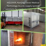 HS-Code-for-waste-incinerator-84178050.jpg