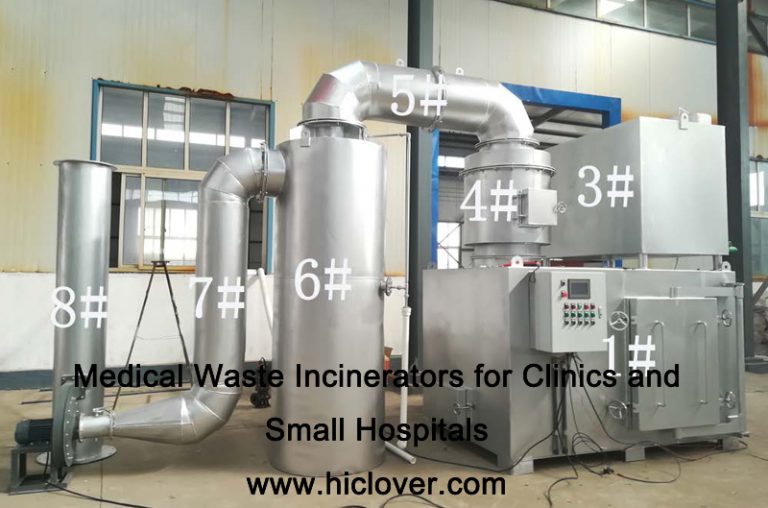 Medical-Waste-Incinerators-for-Clinics-and-Small-Hospitals.jpg